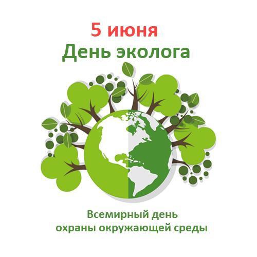 Онлайн тест «День охраны окружающей среды».